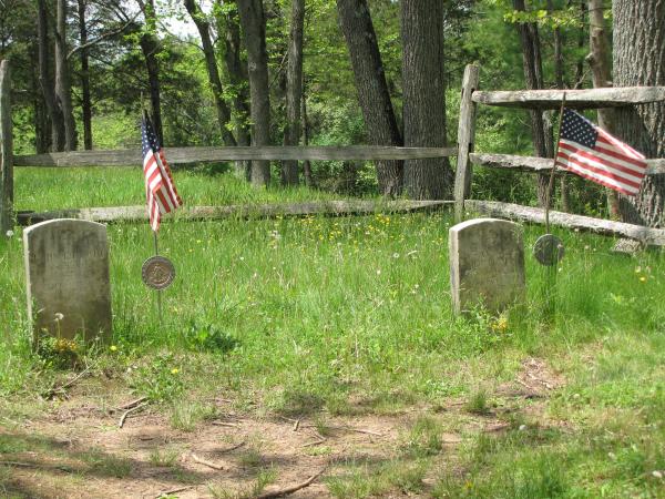Color photograph of the gravestones.