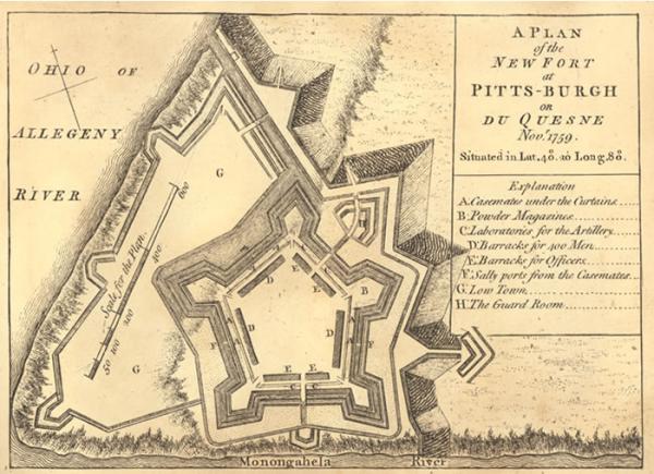 Illustration of the fort