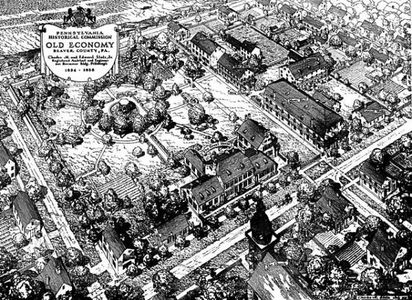 1938 aerial drawing of Old Economy Village
