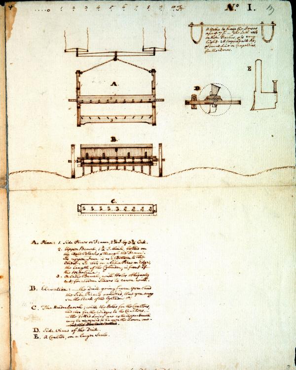 Bordley sketch of a drill for clustering seed wheat. February 16, 1786
