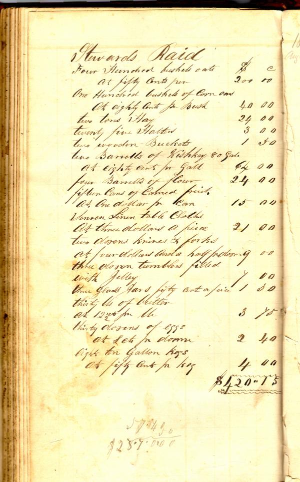 Ledger page from a McConnellsburg store. 