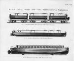 Canal Boats and Rail cars (drawings of) passenger boat on bottom, sectional boat above, sections on railroad flatbeds.   