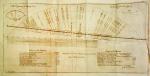 Map of the Transit of Venus From Transactions of the American Philosophical Society Philadelphia, 1769.